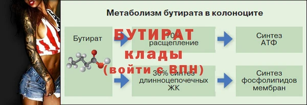 винт Алексин